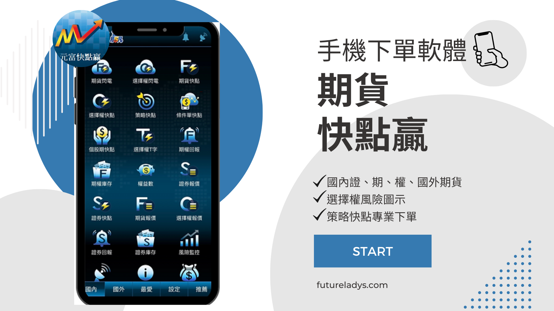 元富期貨｜期貨快點贏｜手機下單軟體操作手冊| 進場時機決定一切