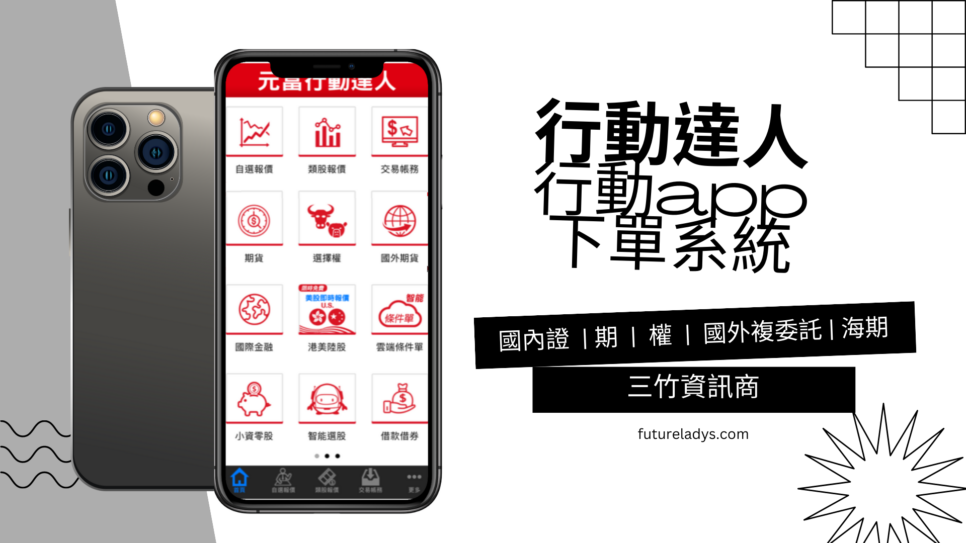 元富期貨｜行動達人｜三竹系統手機下單軟體操作手冊| 進場時機決定一切