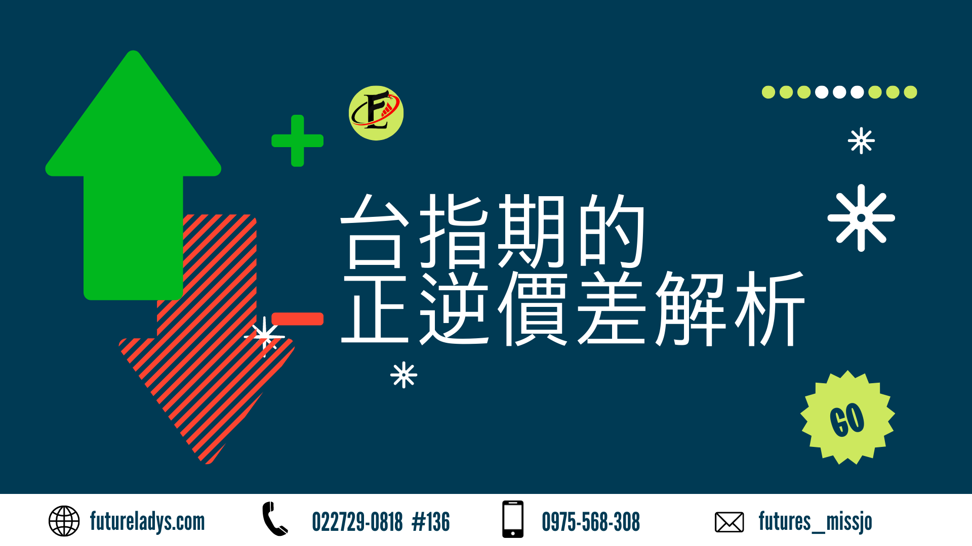 台指期的正逆價差解析| 進場時機決定一切