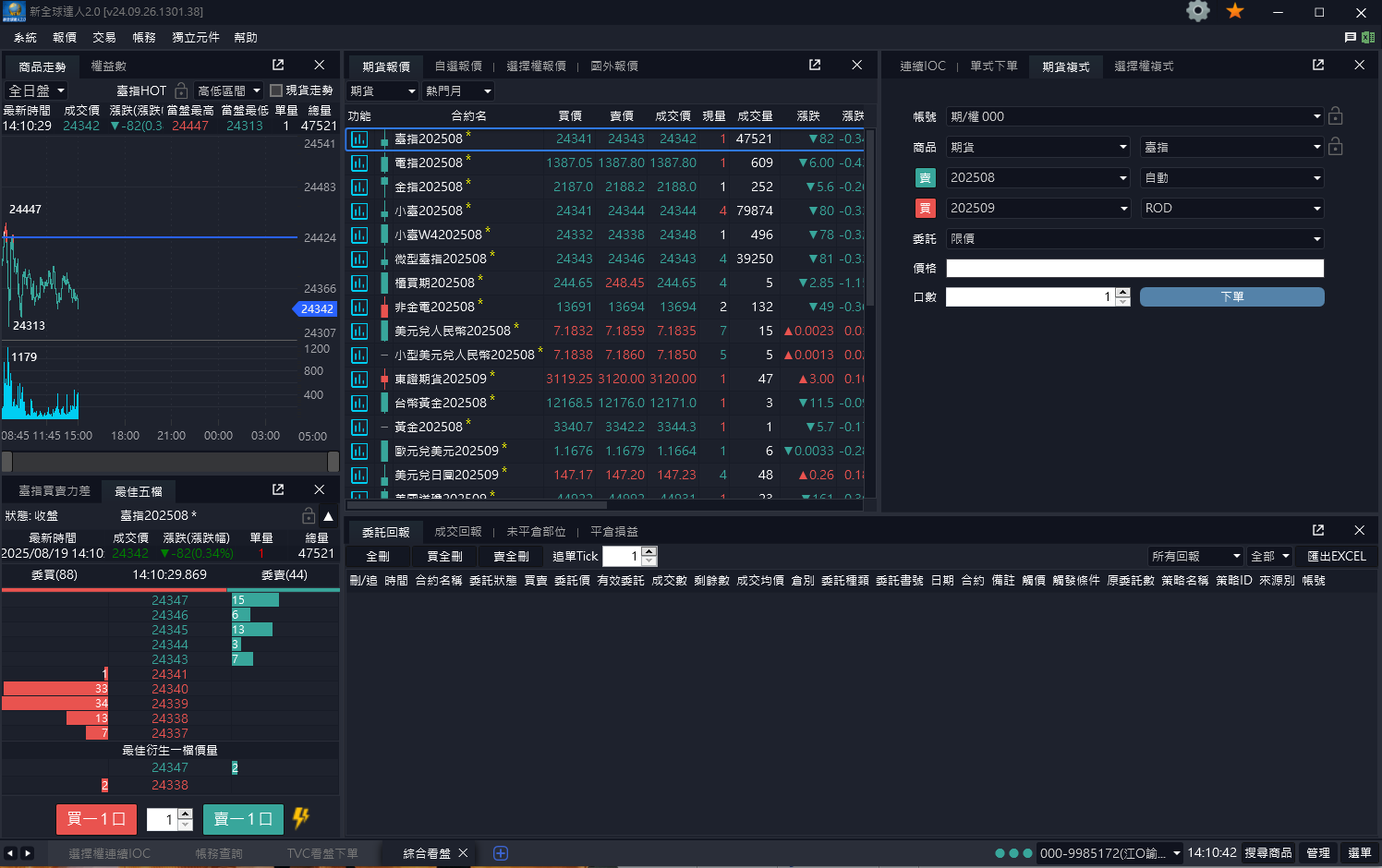 元富期貨下單系統介紹懶人包：10分鐘快速找尋適合你的下單軟體，期貨電腦看盤軟體與手機app看盤軟體系統介紹及操作指南。 | 進場時機決定一切